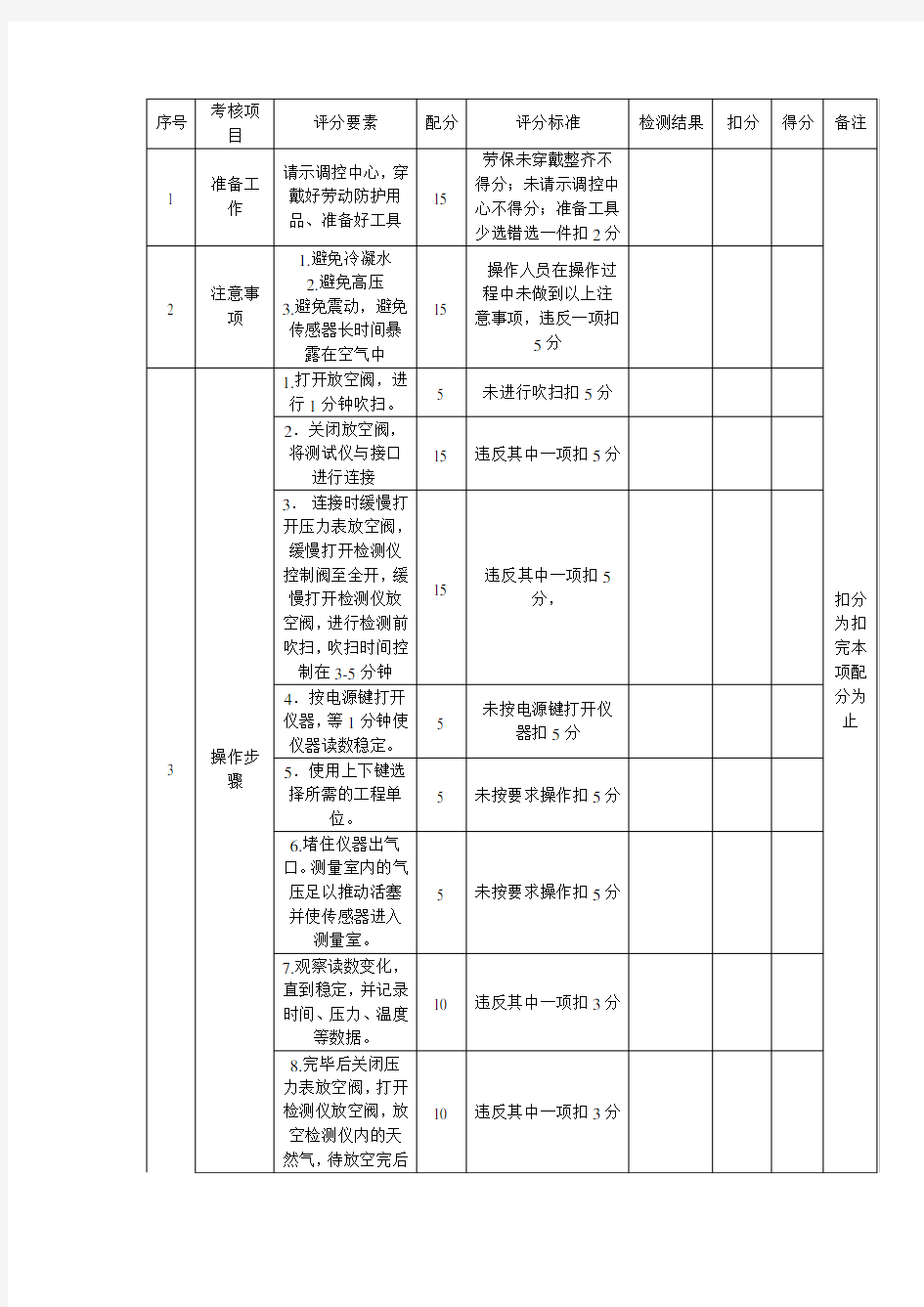 水露点检测仪使用方法介绍