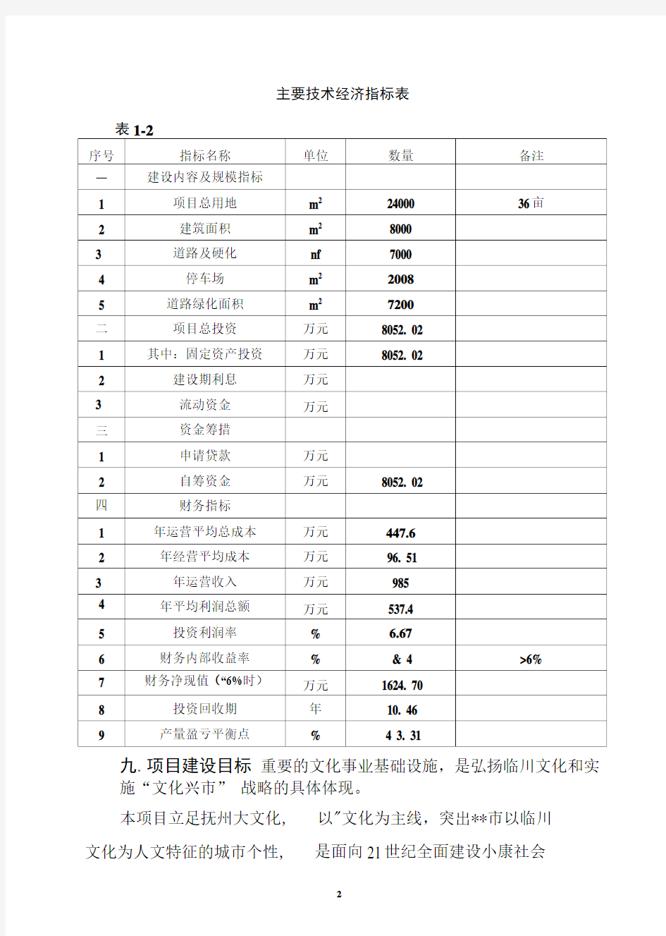 文化艺术大剧院建设项目可行性研究报告