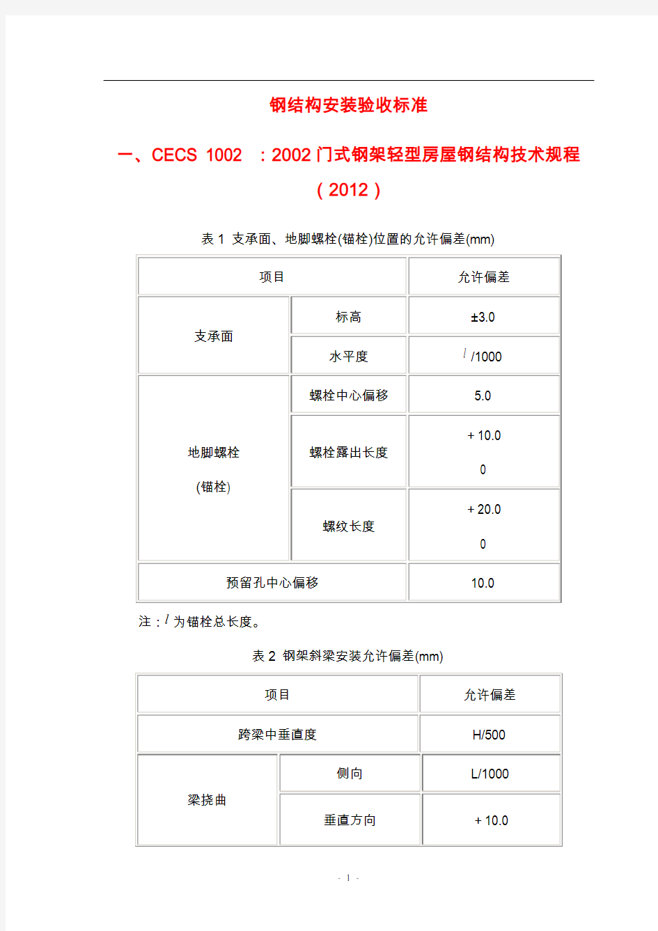 @钢结构的安装验收标准汇总