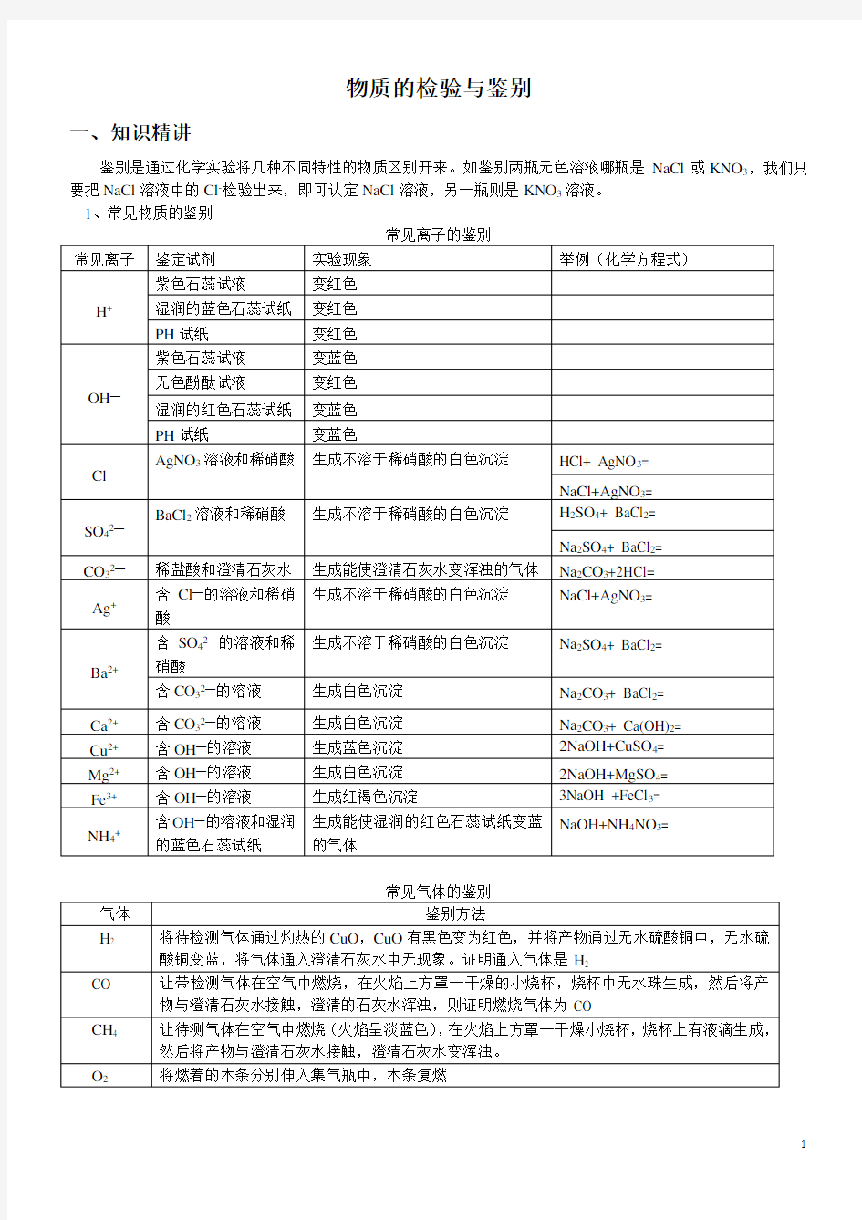 (完整word)初三化学物质检验鉴别专题(可直接打印)