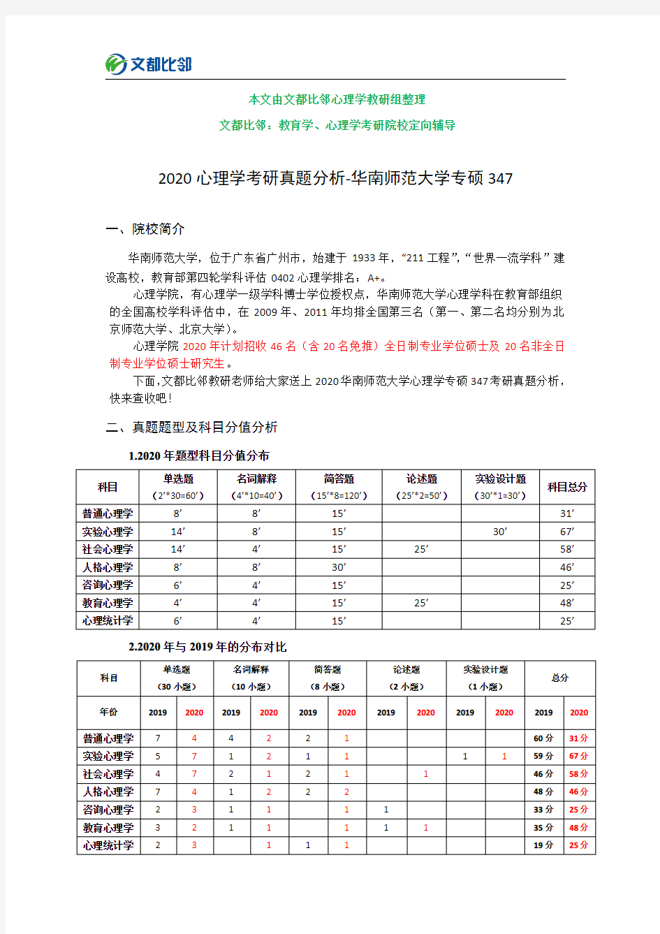 2020华南师范大学心理学专硕347考研真题分析