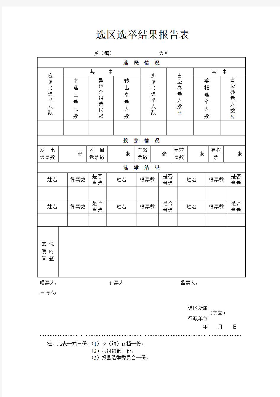 乡镇人大代表选举结果报告表