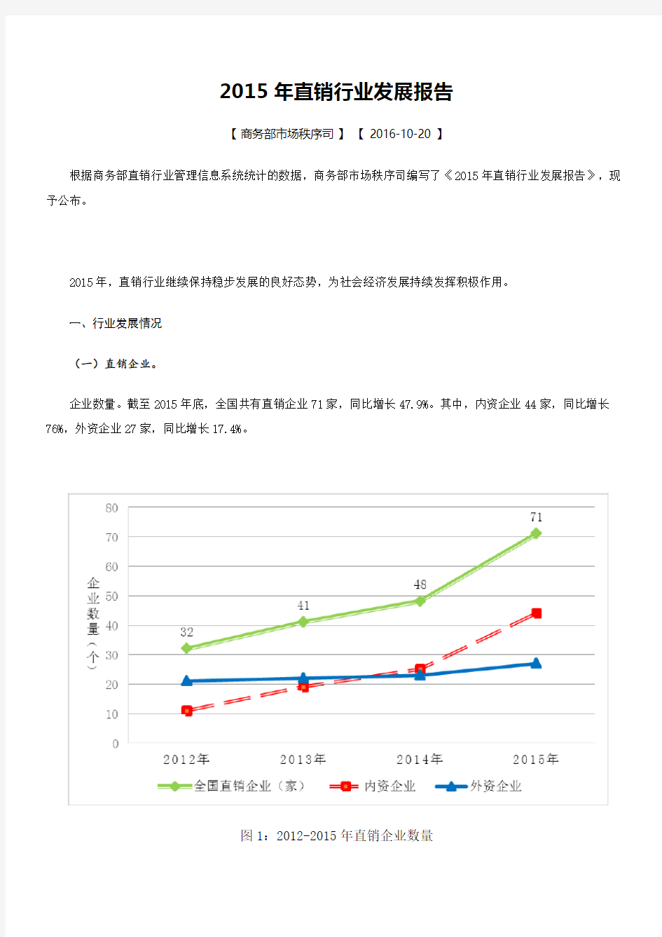 2015年直销行业发展报告