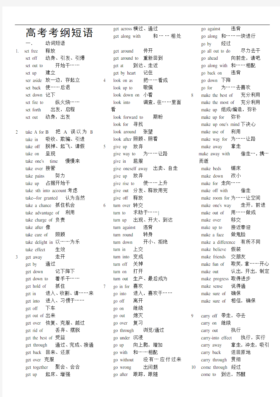 最新高考考纲短语最最新版