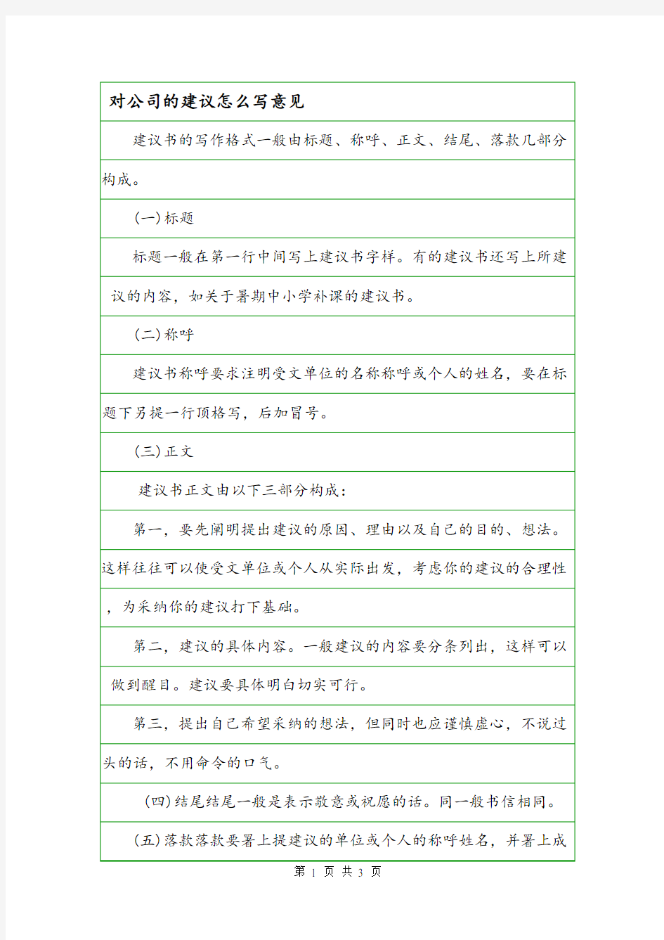 对公司的建议怎么写意见.doc