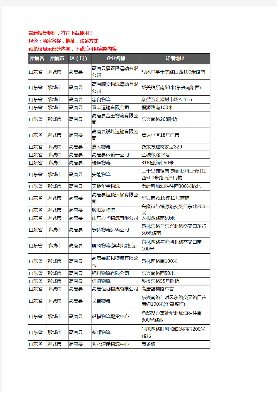 新版山东省聊城市高唐县货运企业公司商家户名录单联系方式地址大全103家