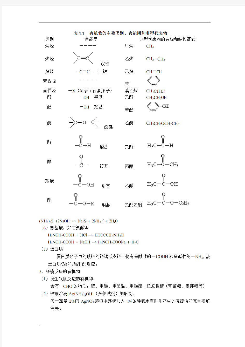 化学选修5知识点大全