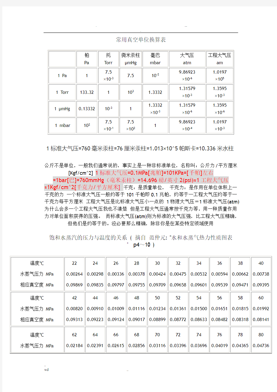 常用真空单位换算表