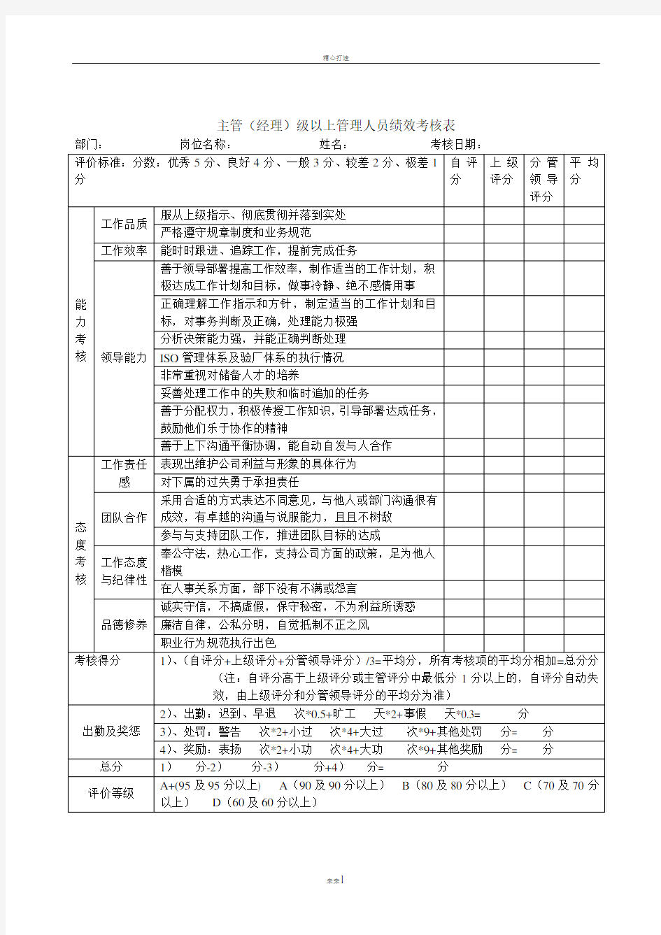 绩效考核表-全套