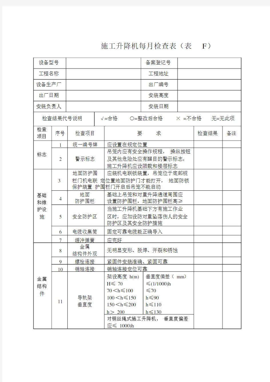 施工升降机每检查表.docx