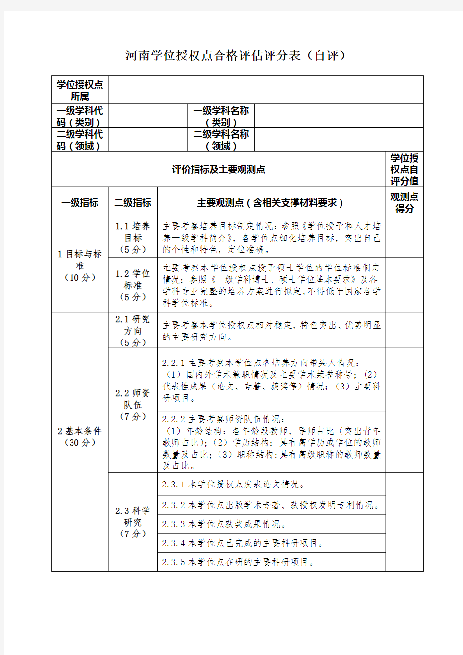 学位授权点合格评估评价指标及主要观测点