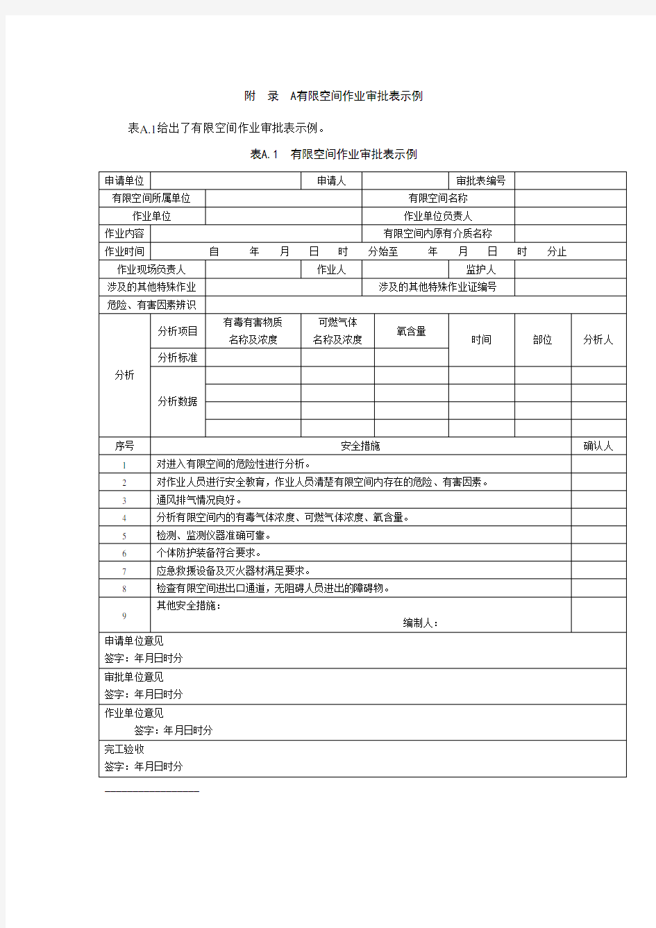 有限空间作业审批表示例