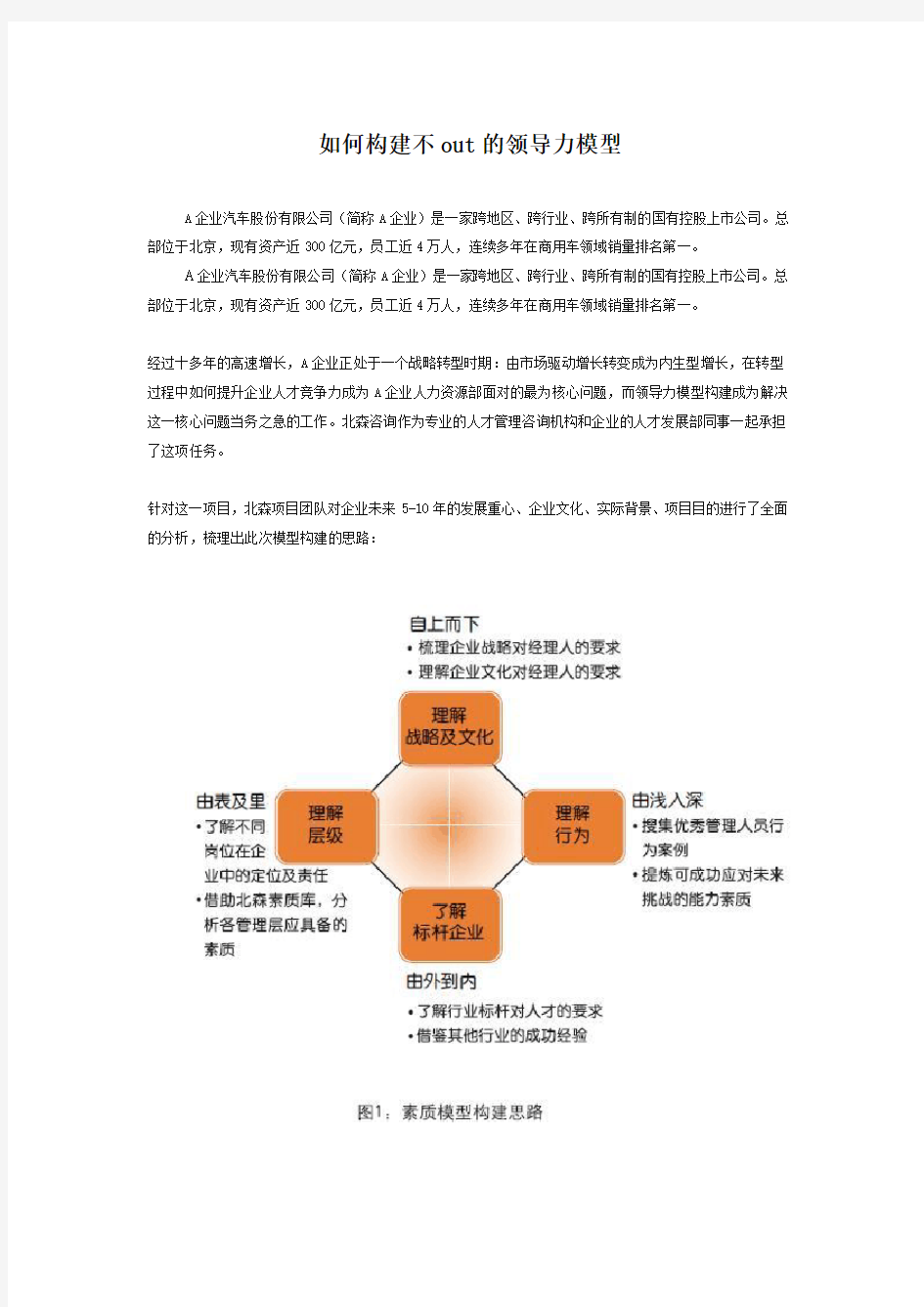 如何构建不out的领导力模型(北森)