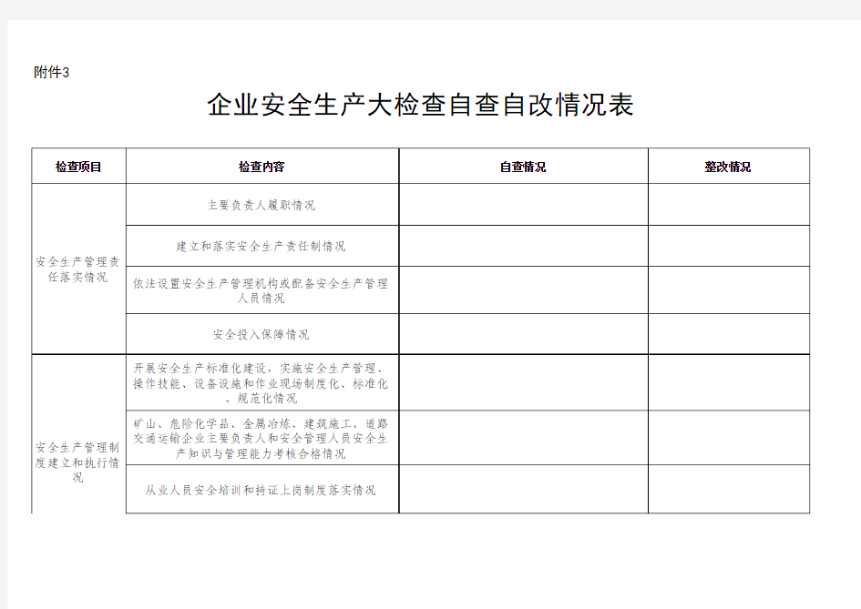 企业安全生产表格样板