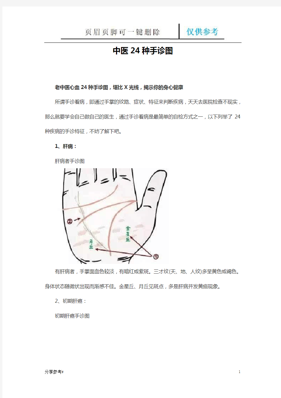 中医24种手诊图(学习类别)