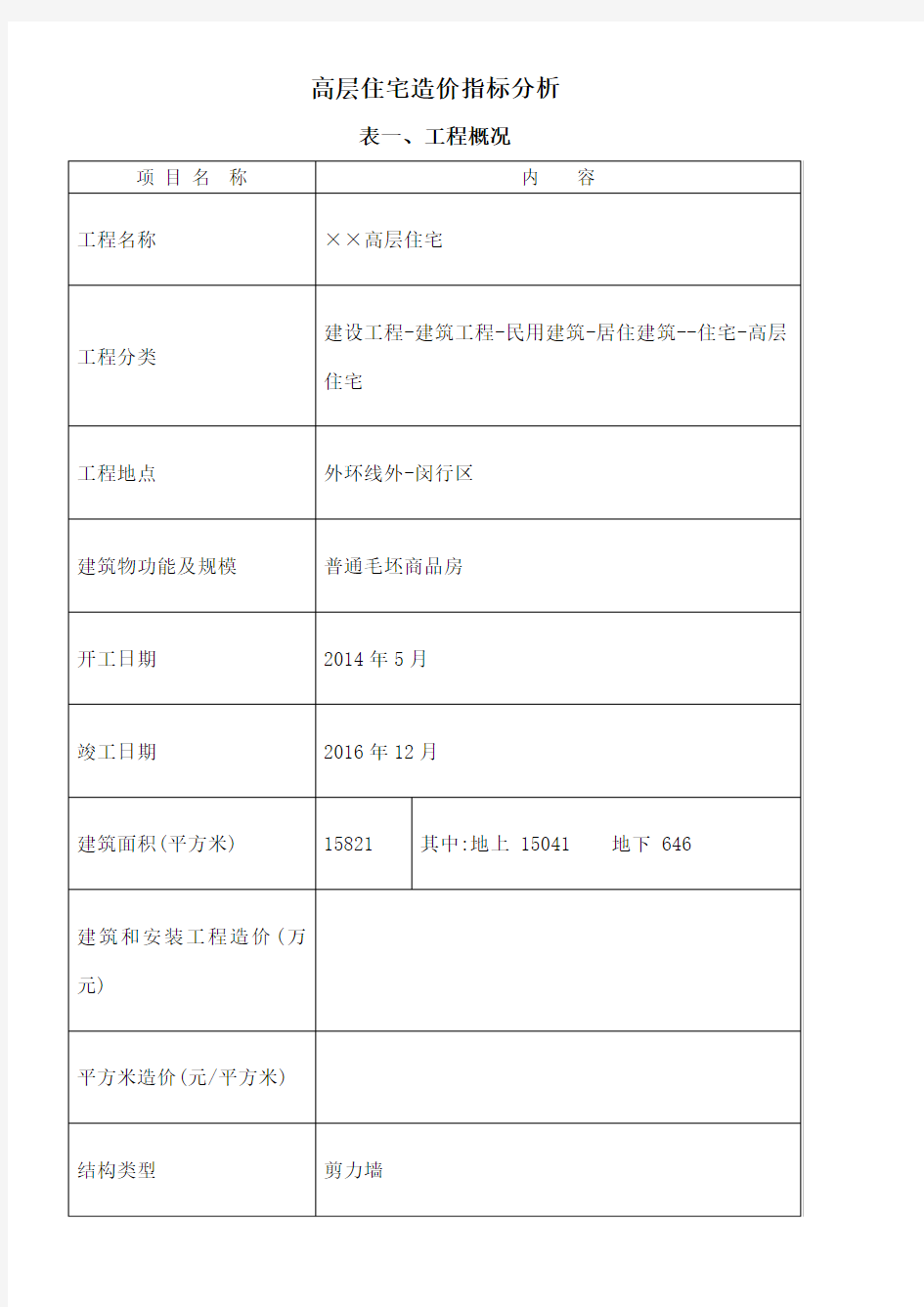 造价指标上海建设工程造价信息