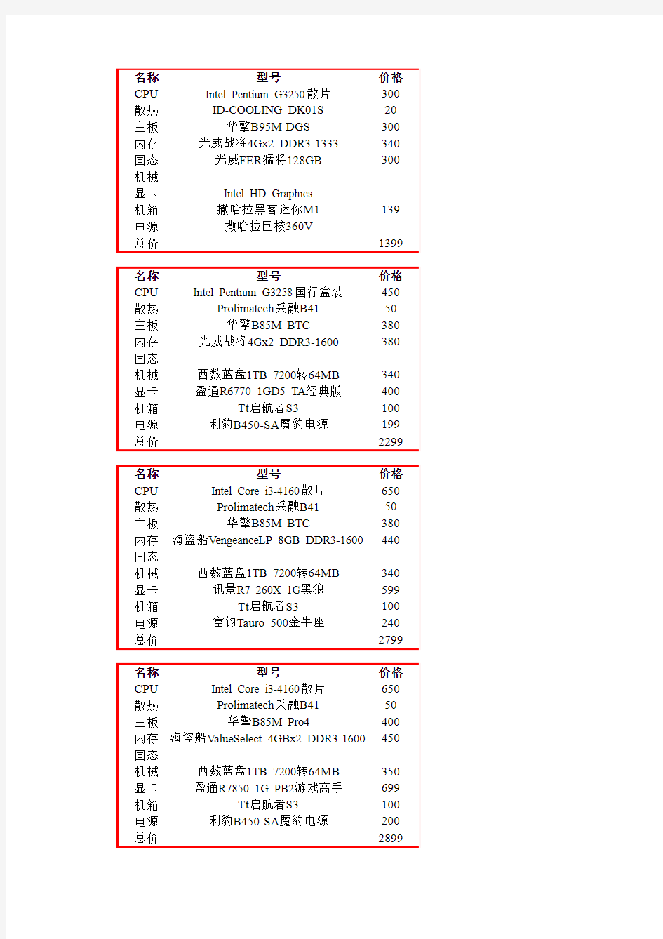 Intel平台配置