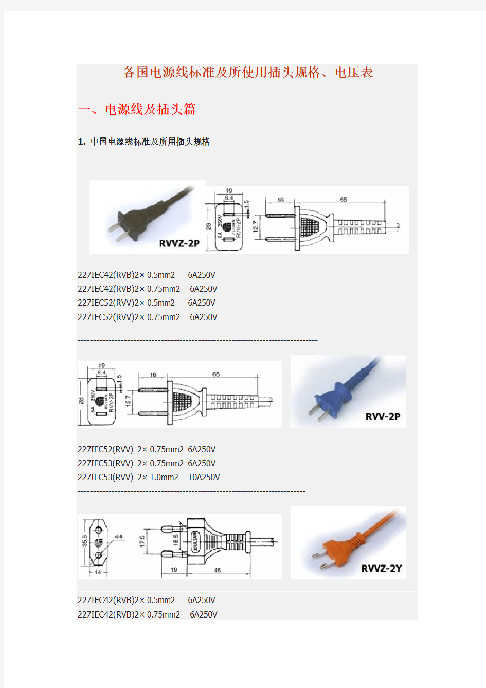 各国电源线标准及插头规格电压表(附彩图)