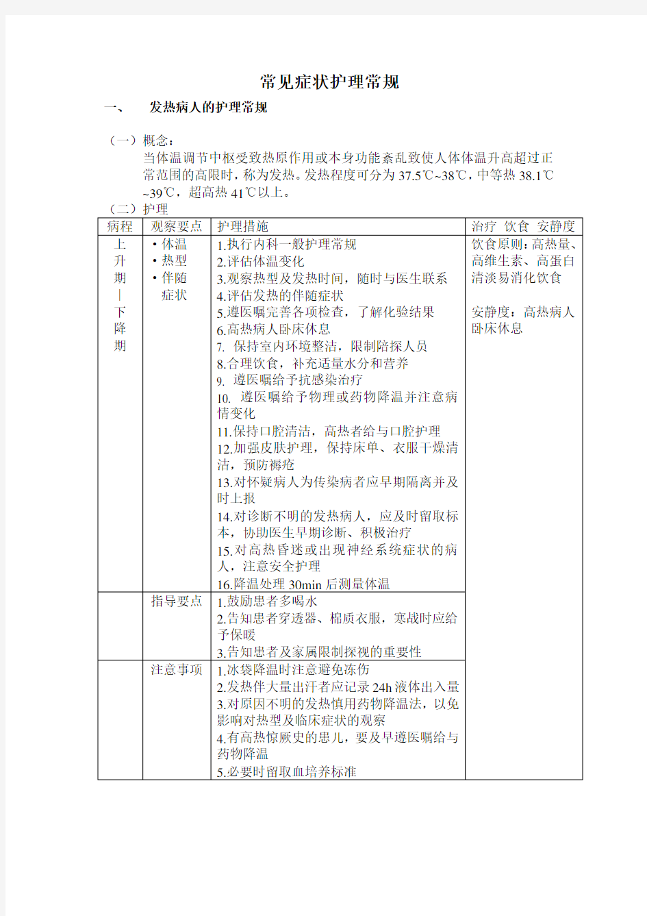 常见症状护理常规