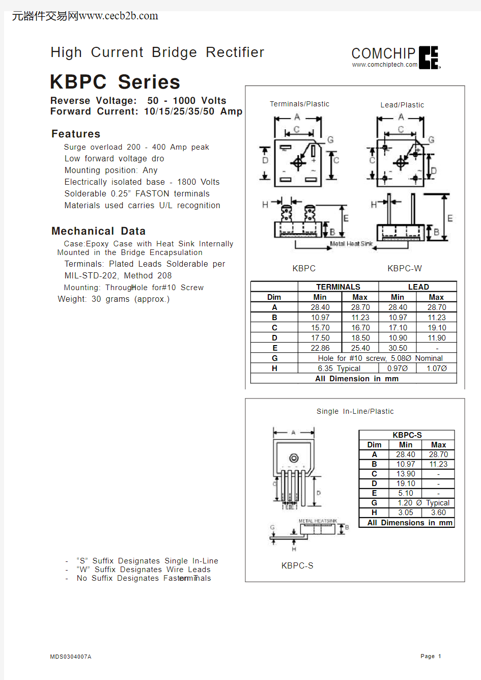 KBPC1510中文资料