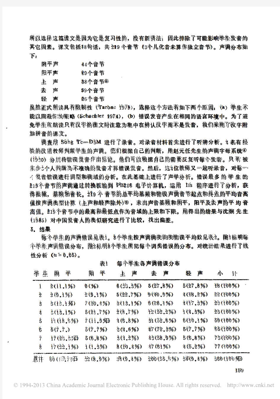 关于美国人学习汉语声调_沈晓楠