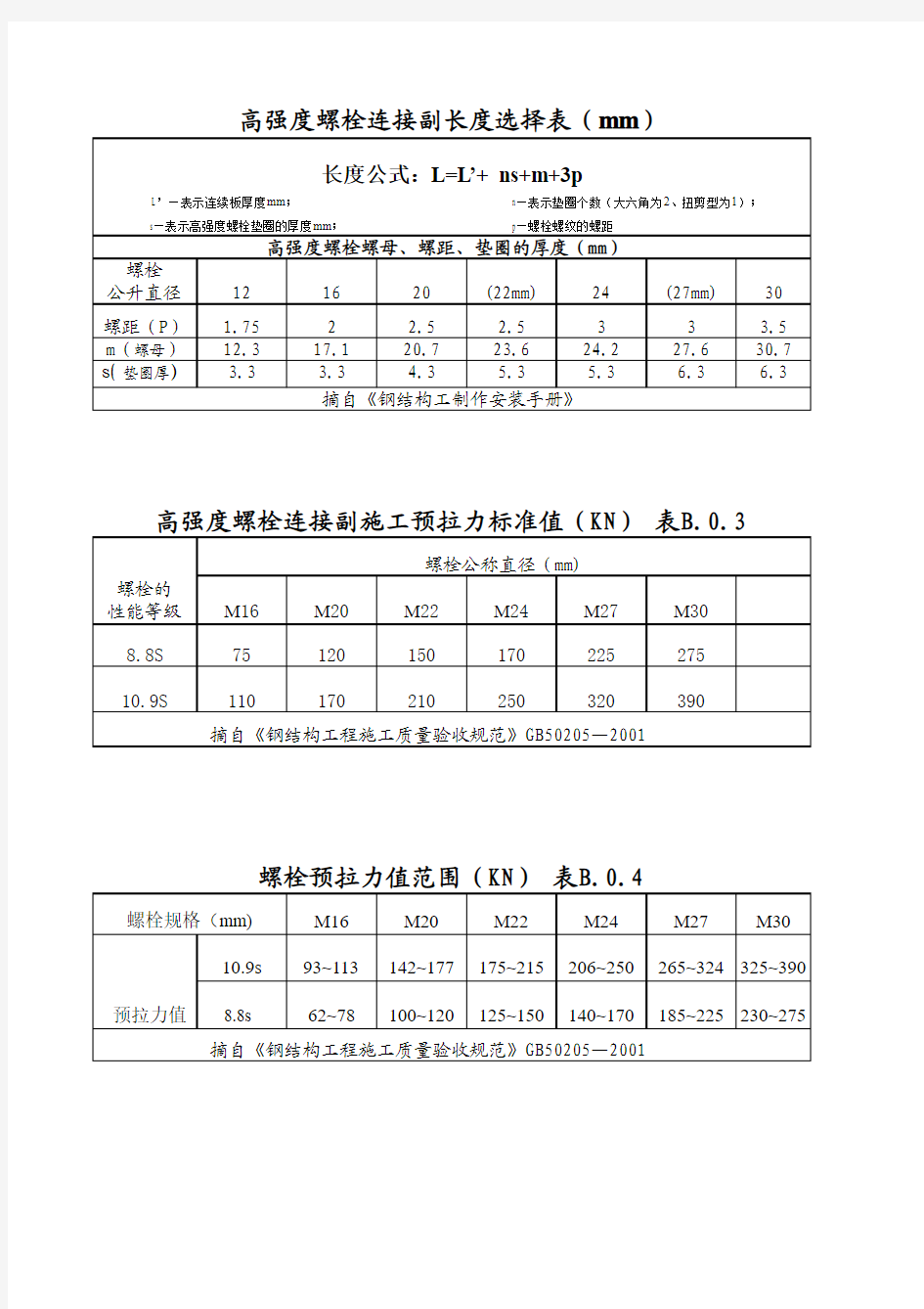 高强螺栓长度、预拉值