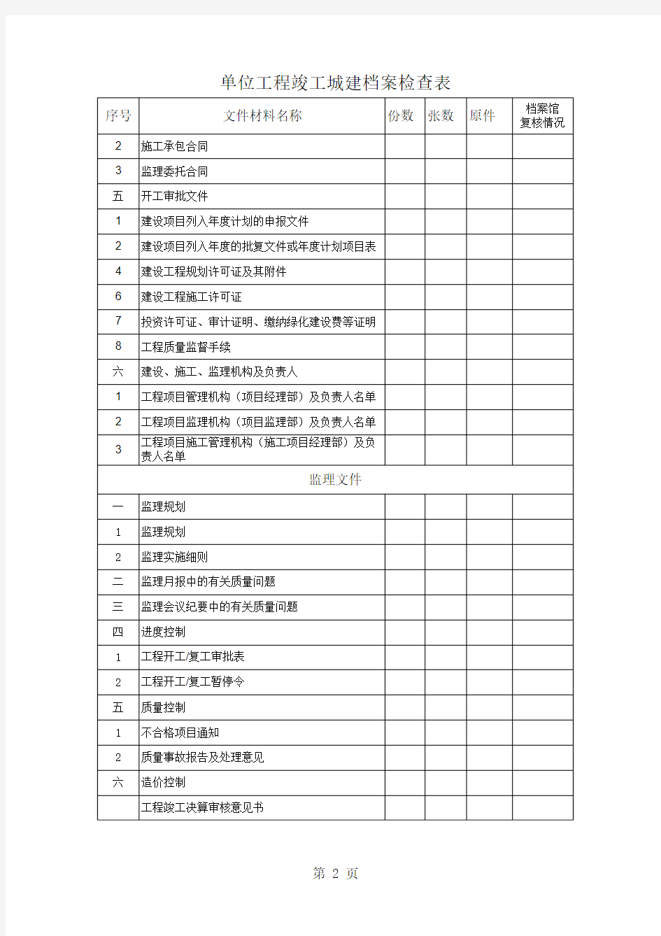 凤阳县建设局档案管单位工程竣工城建档案检查表