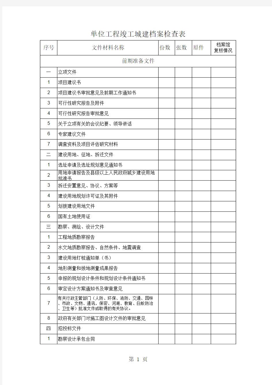 凤阳县建设局档案管单位工程竣工城建档案检查表