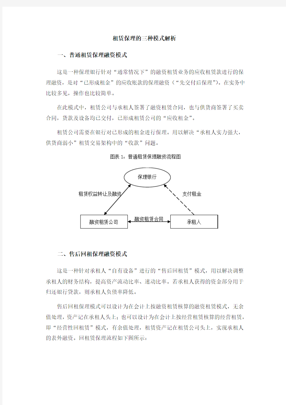 融资租赁保理模式解析