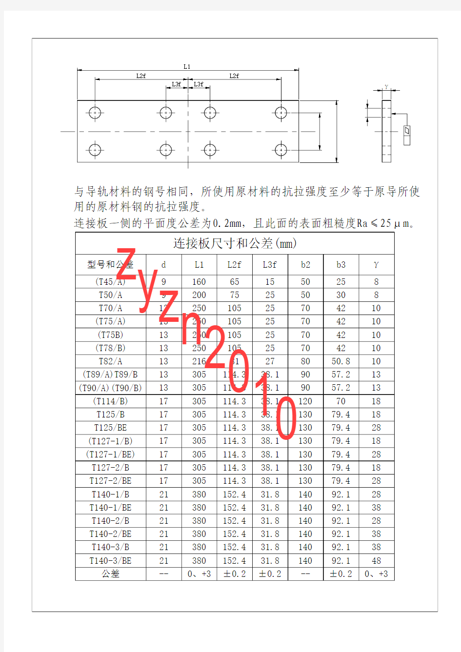 电梯用导轨接头板型号及尺寸