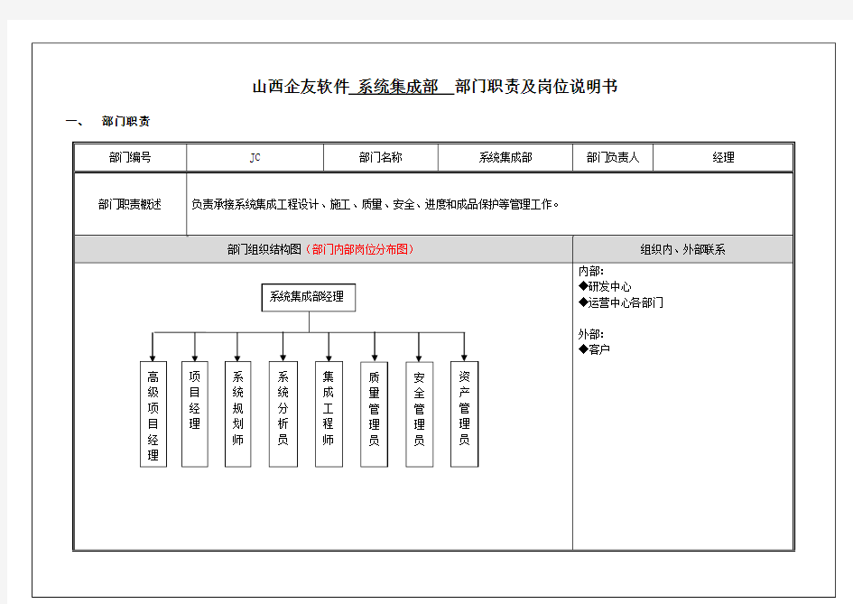 系统集成部-部门职责及岗位说明书