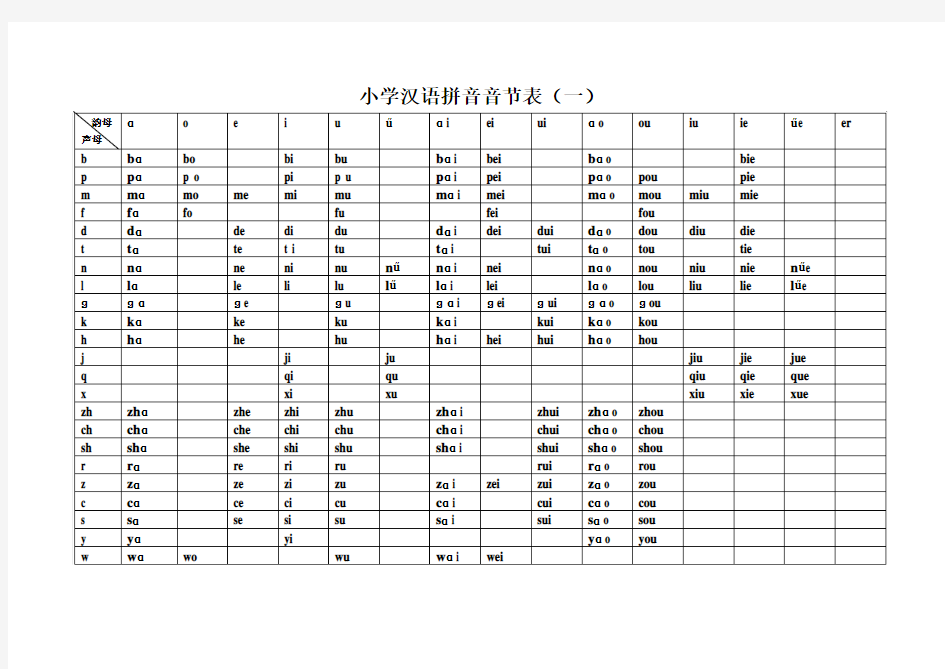 小学汉语拼音音节表