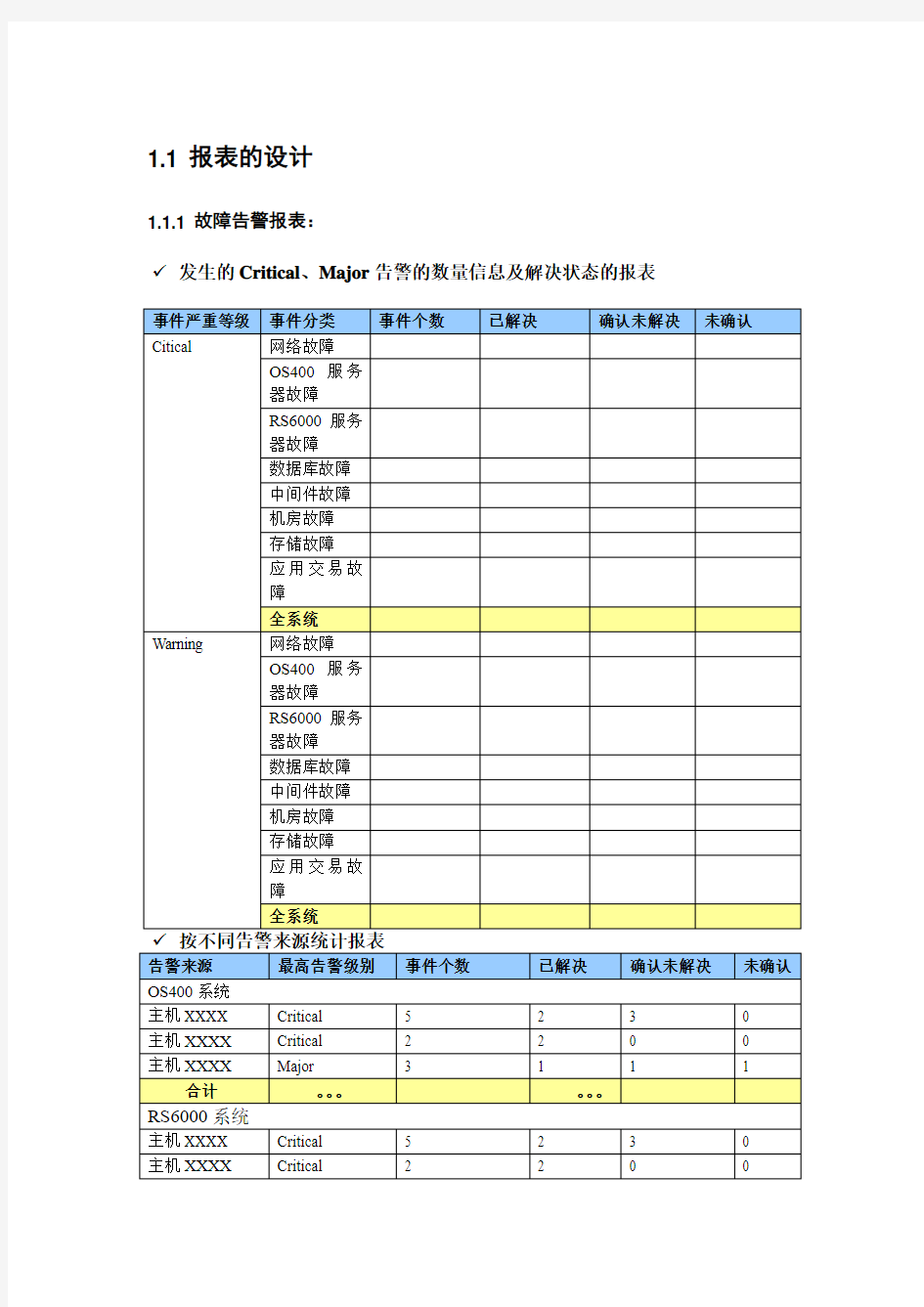 报表详细设计