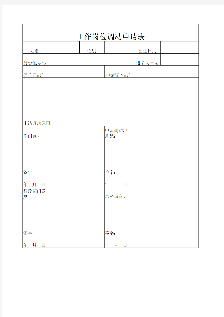 工作岗位调动申请表