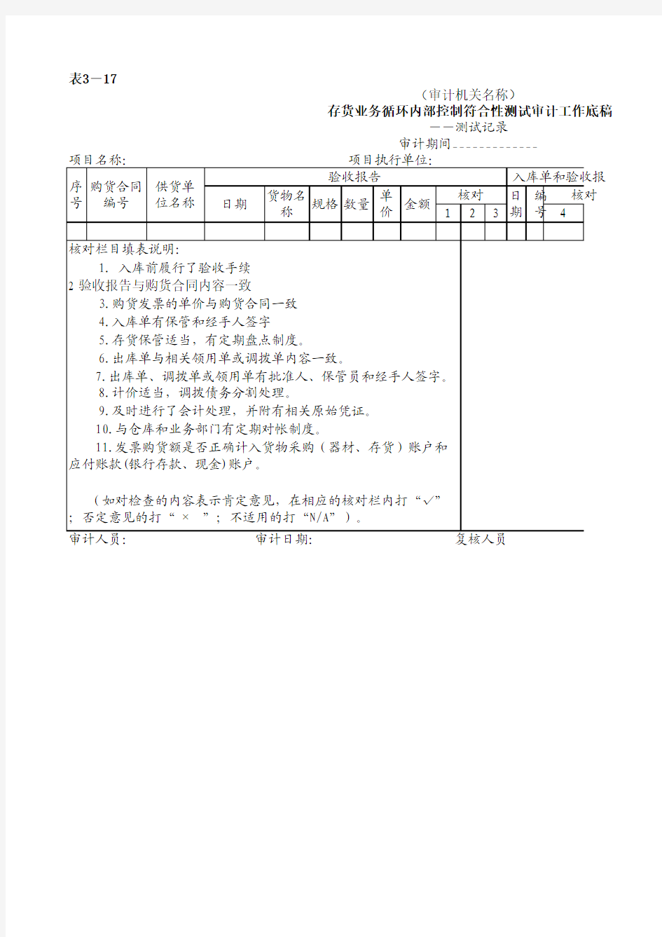 存货业务循环内部控制符合性测试审计工作底稿(表格模板、XLS格式)模板