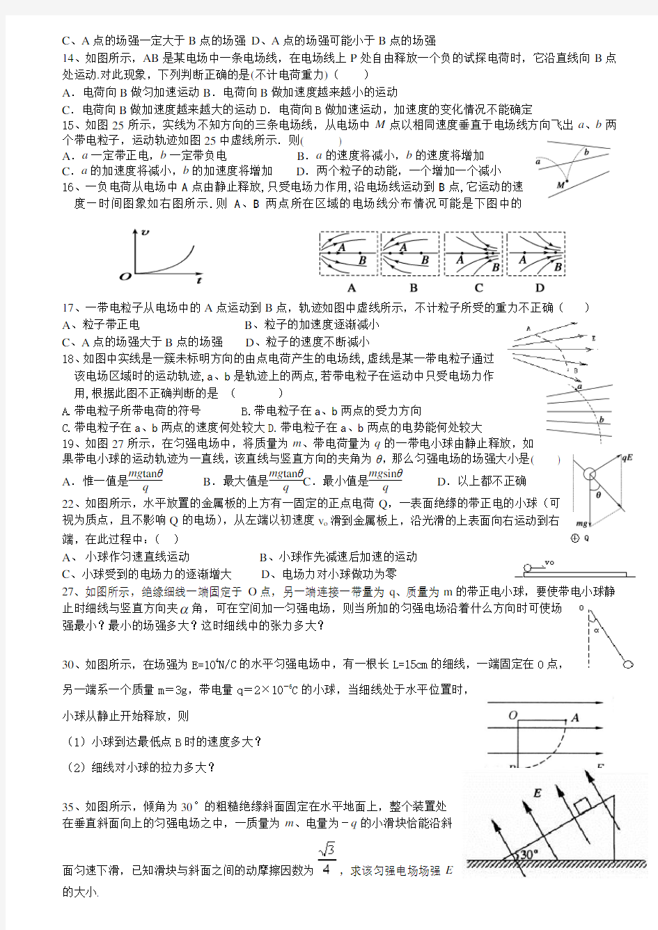 电场强度经典习题难题 改过