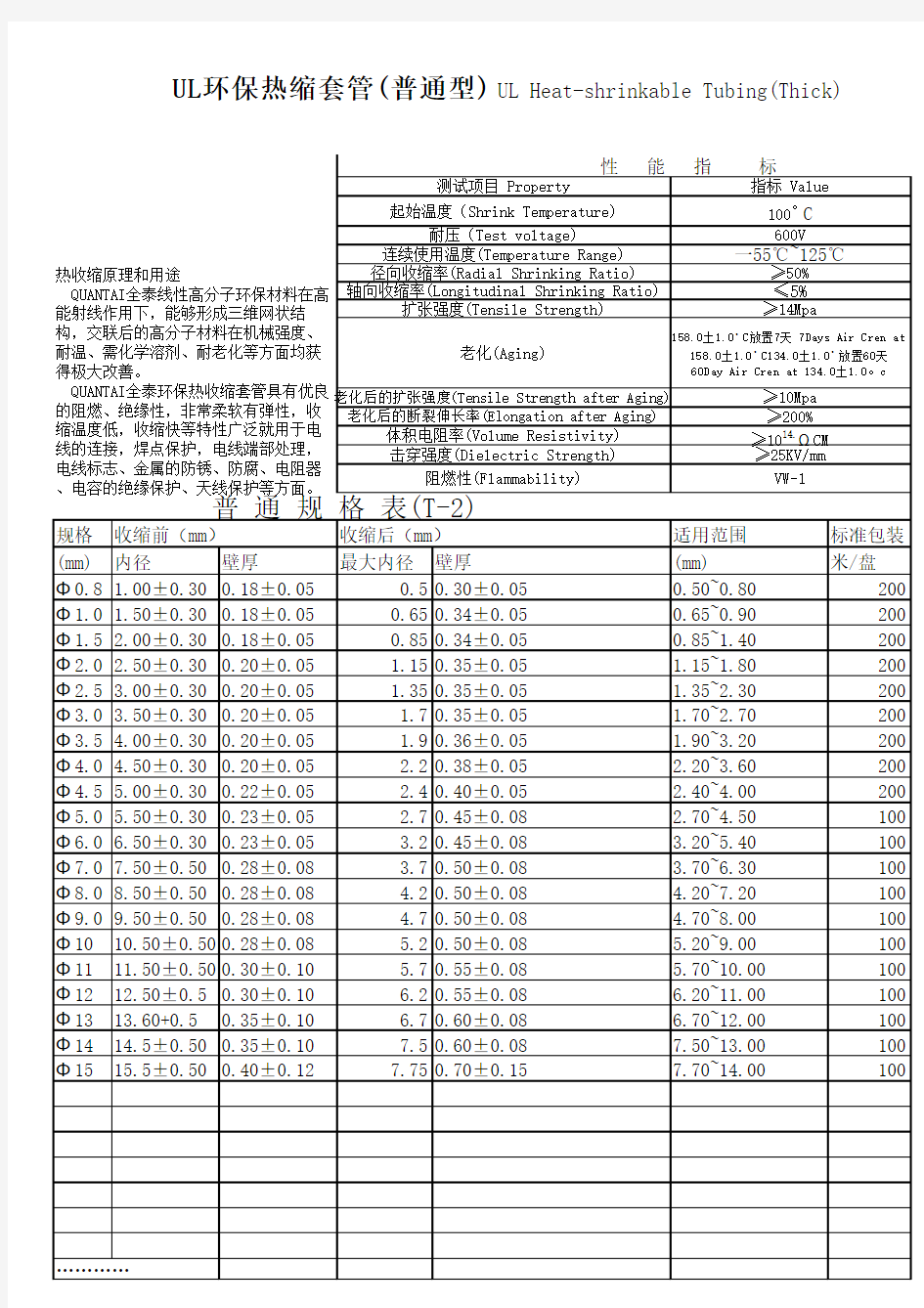 UL热缩管普通规格