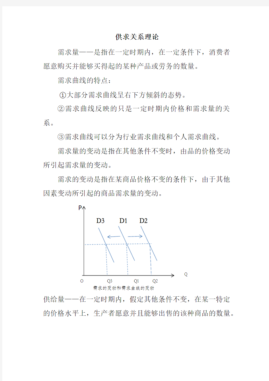 供求关系理论——(管理经济学知识总结)