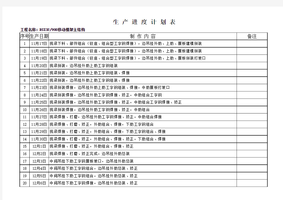 生产计划进度表