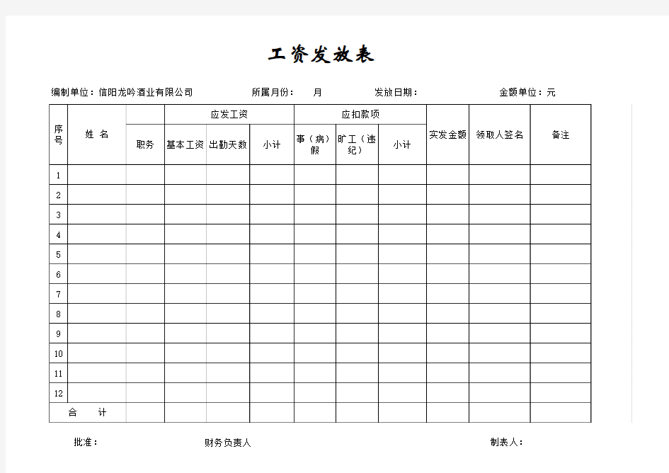 工资表格式范本