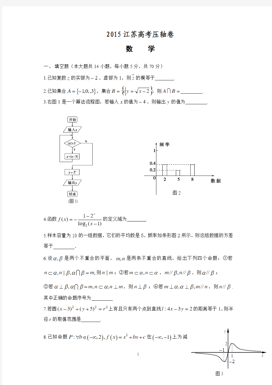 2015江苏高考压轴卷 数学word版 含答案
