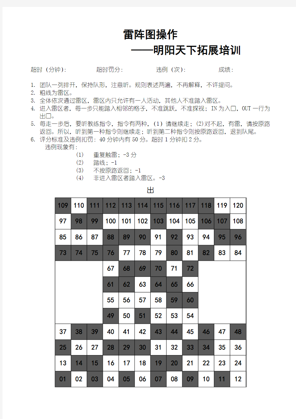 拓展项目雷阵图操作—拓展培训