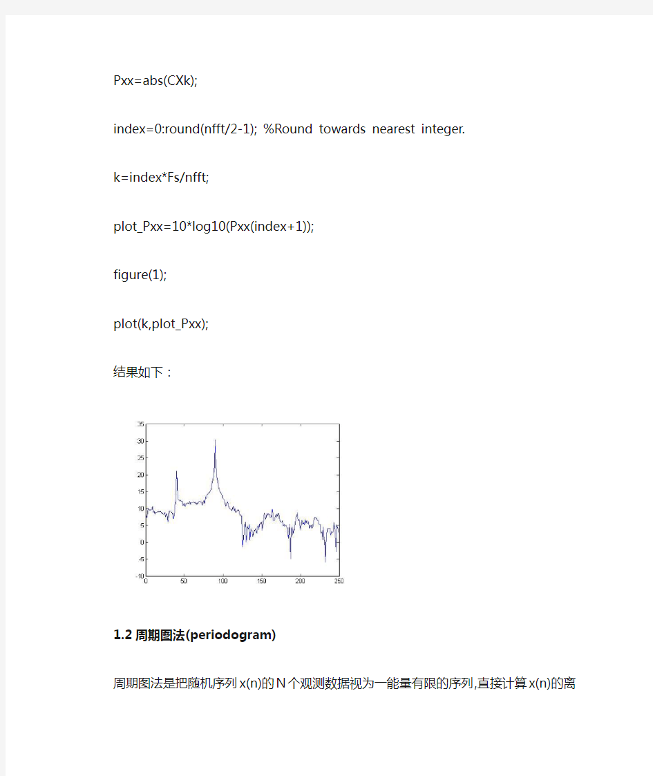 matlab功率谱估计