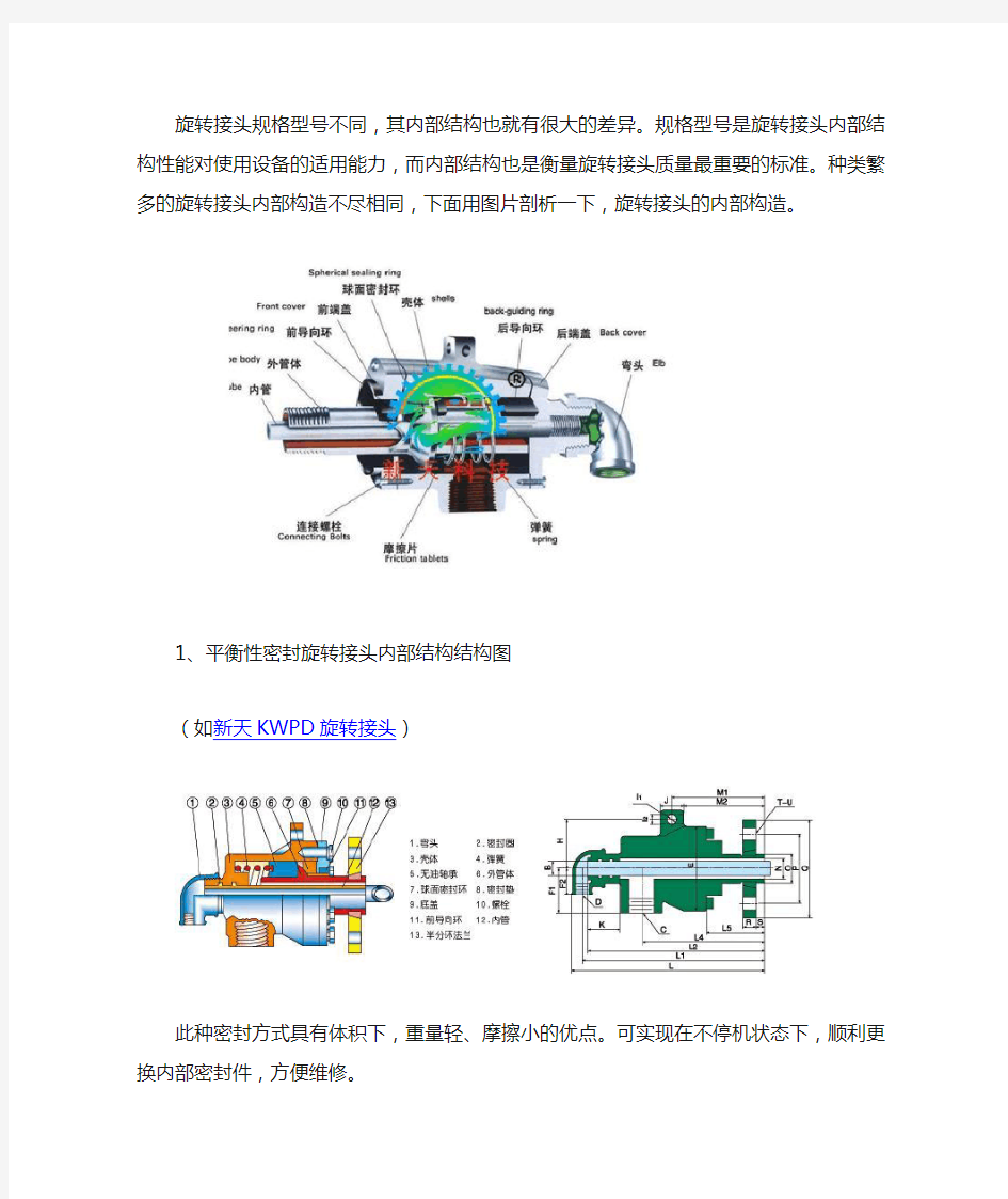 剖析旋转接头的内部结构