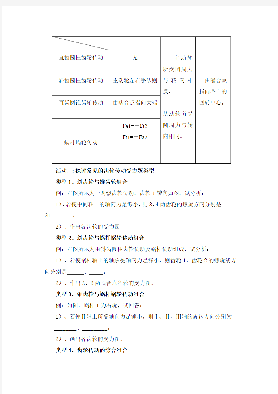 齿轮传动的方向及受力分析