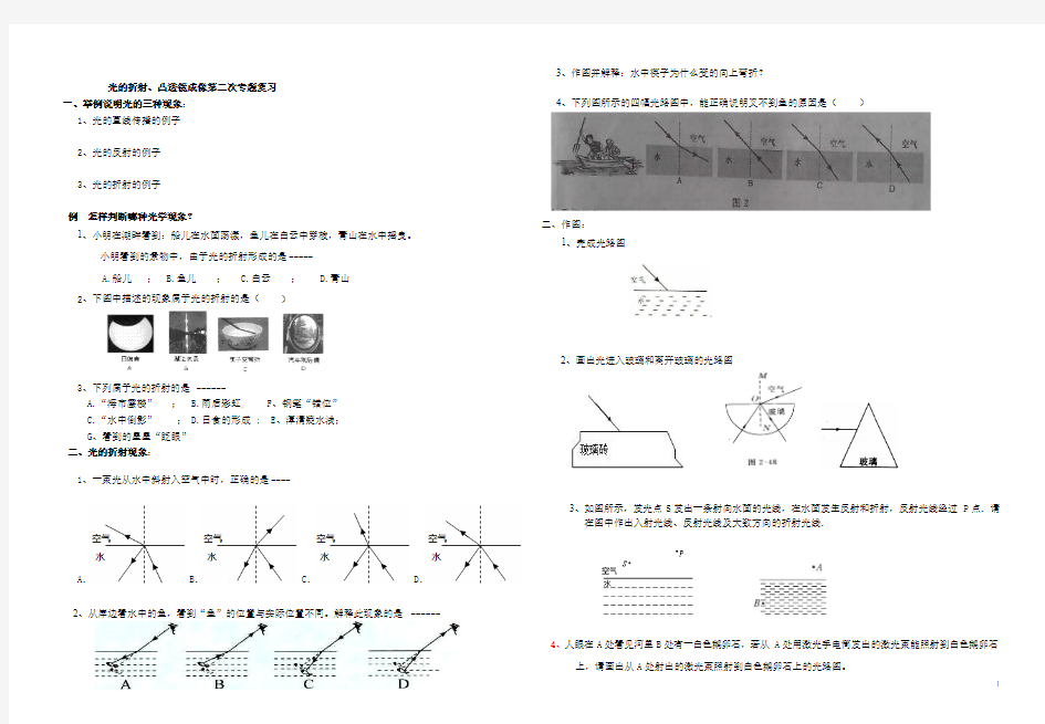 光的折射、凸透镜成像 第二次专题复习 2015.11