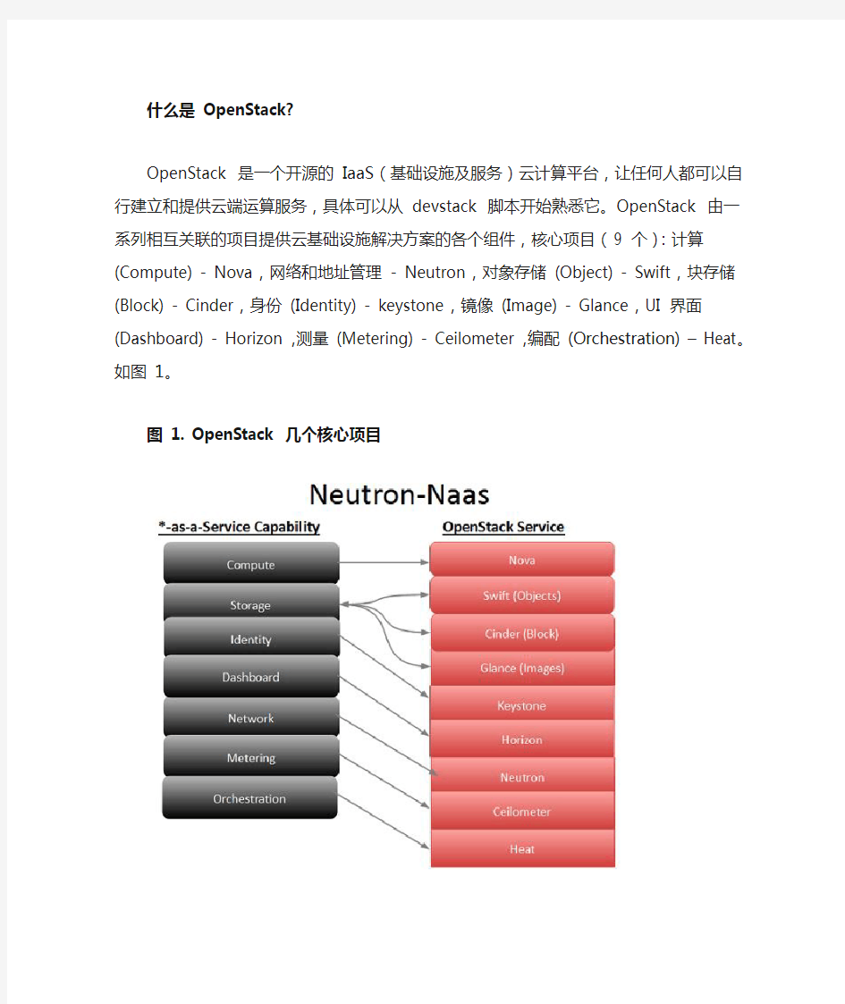 OpenStack 网络：Neutron 初探