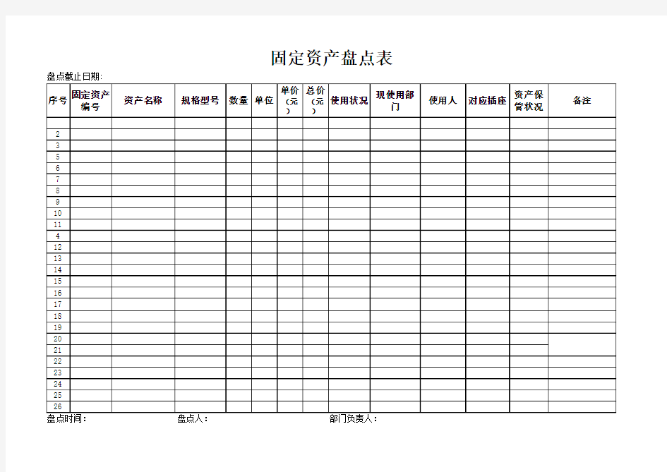 办公室固定资产盘点表