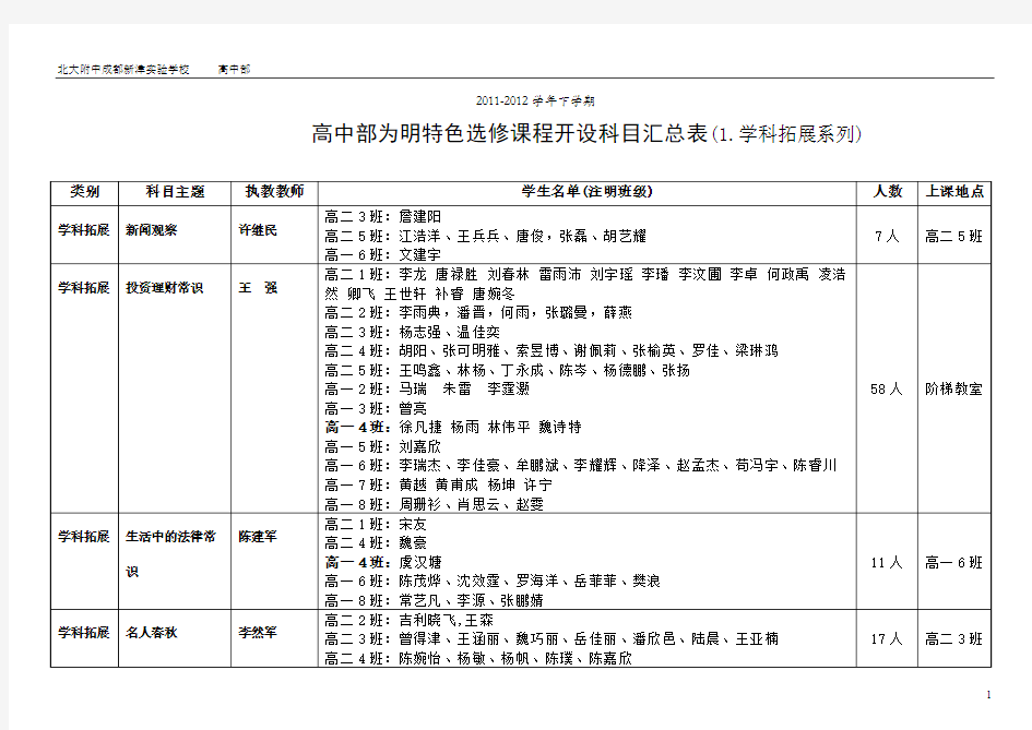 北大附中成都新津实验学校6 《校本课