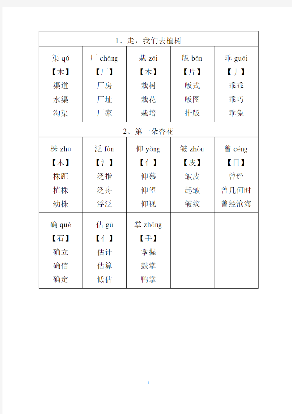 四年级下册生字组词